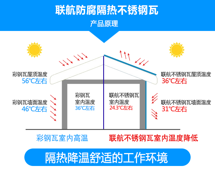 港澳六台联盟宝典大全
